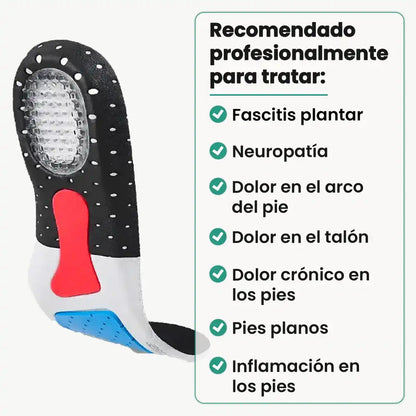 Alivia el dolor de pies y piernas - Plantillas de Gel Ortopédicas Unisex