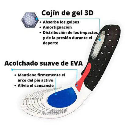 Alivia el dolor de pies y piernas - Plantillas de Gel Ortopédicas Unisex